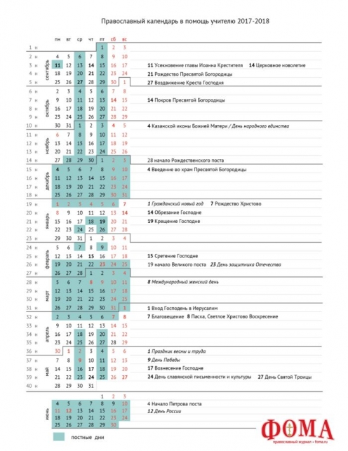 ������������ ��������� � ������ ������� 2017/2018